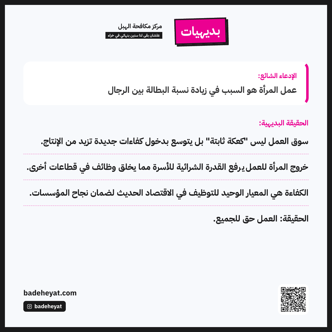Square version